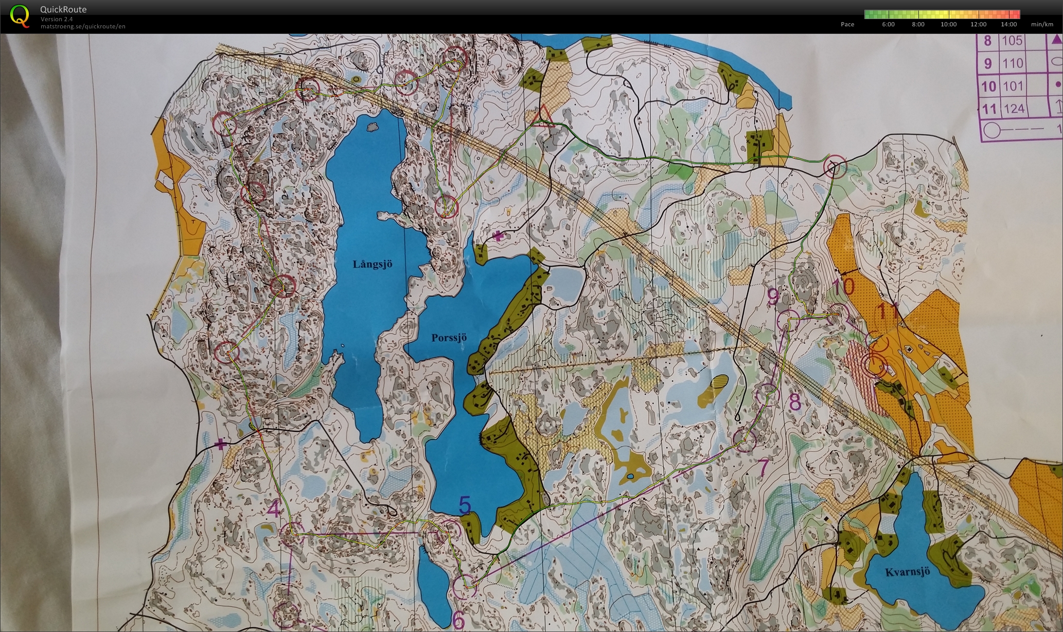 Torstai iltapäivän treeni 2010 Vuoden SM-pitkänmatkan kartalla (24/07/2015)