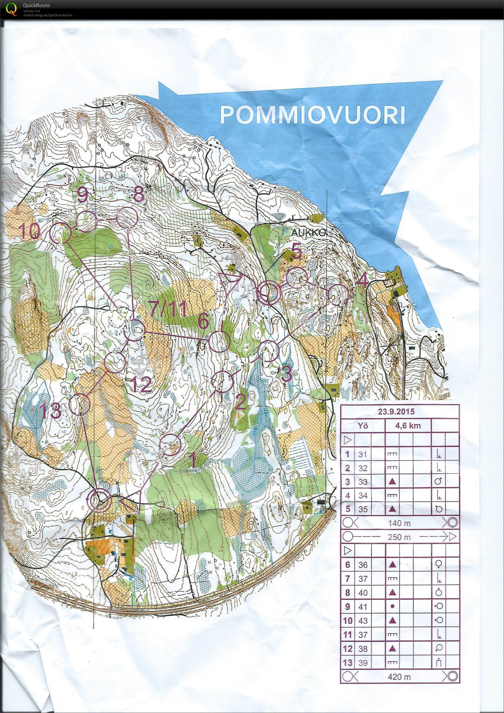 Pommiovuori, SM-Yö viimeistely (23/09/2015)