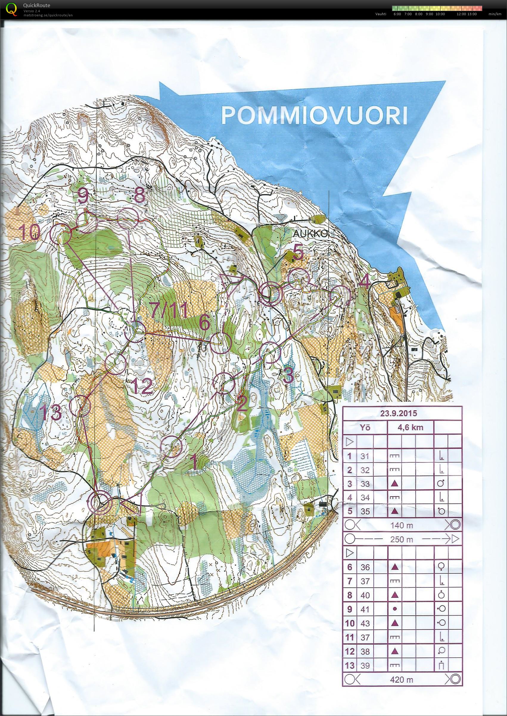 Pommiovuori, SM-Yö viimeistely (23/09/2015)