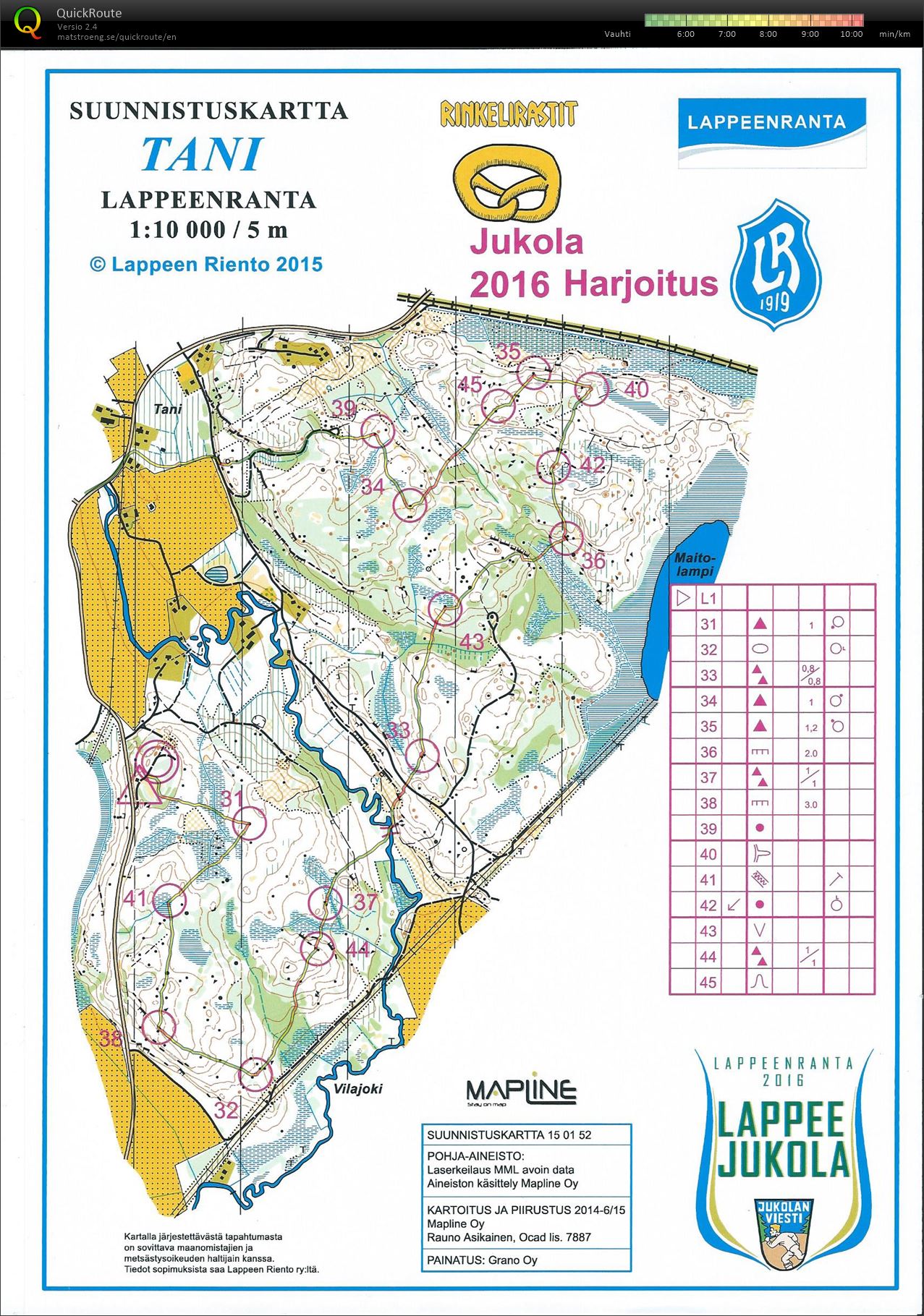 Jukolaleiri, rastinotto osa1 (11/10/2015)