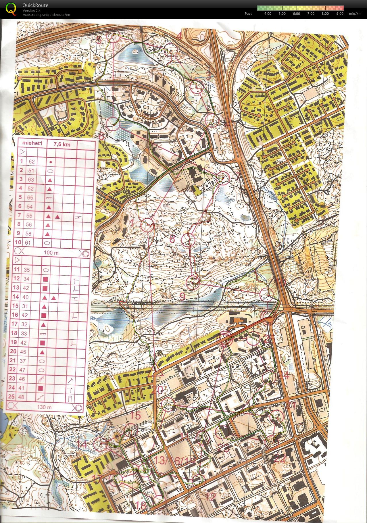 Suunnistusvedot, Hallila (19/01/2012)