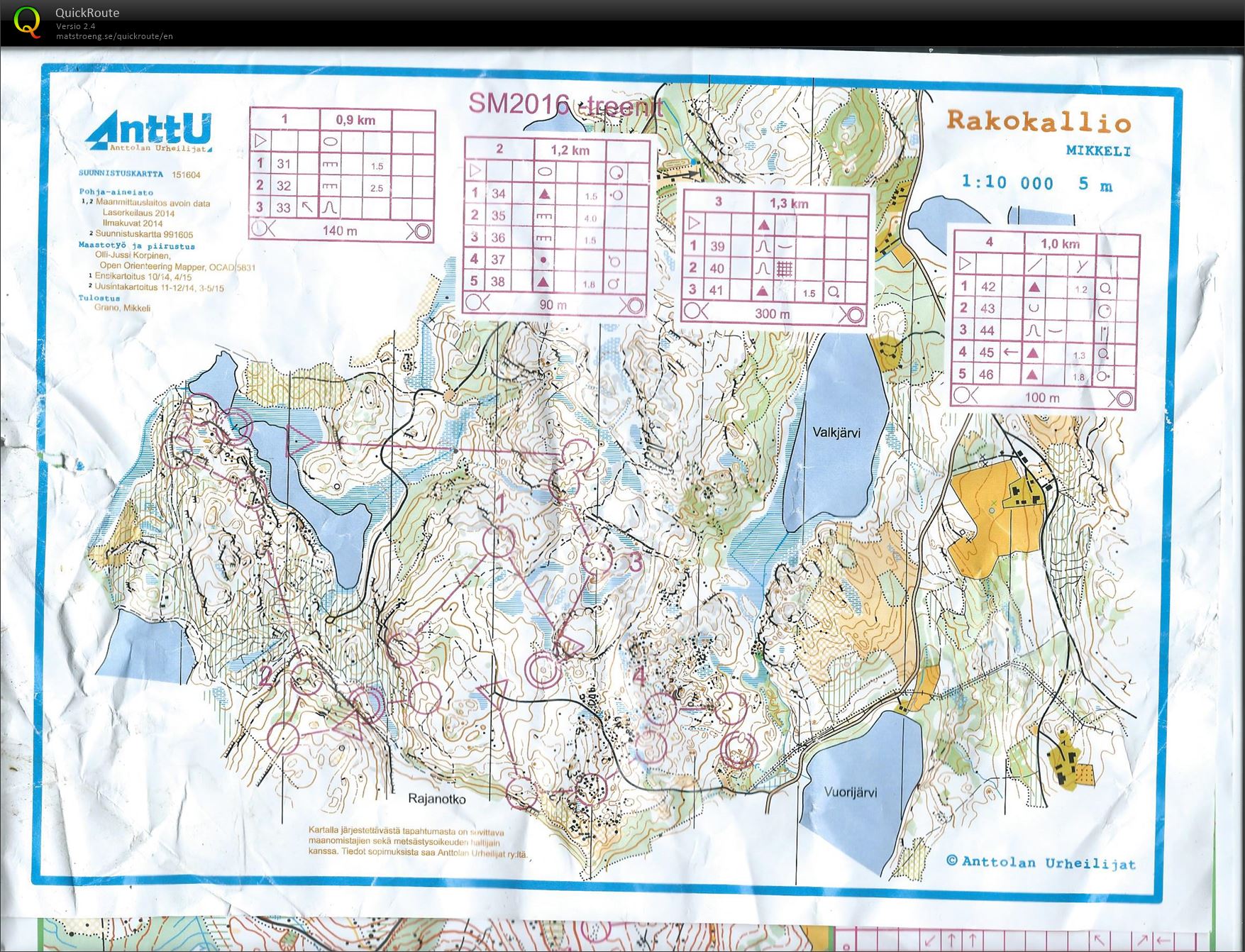 SM-treeni (15/11/2015)