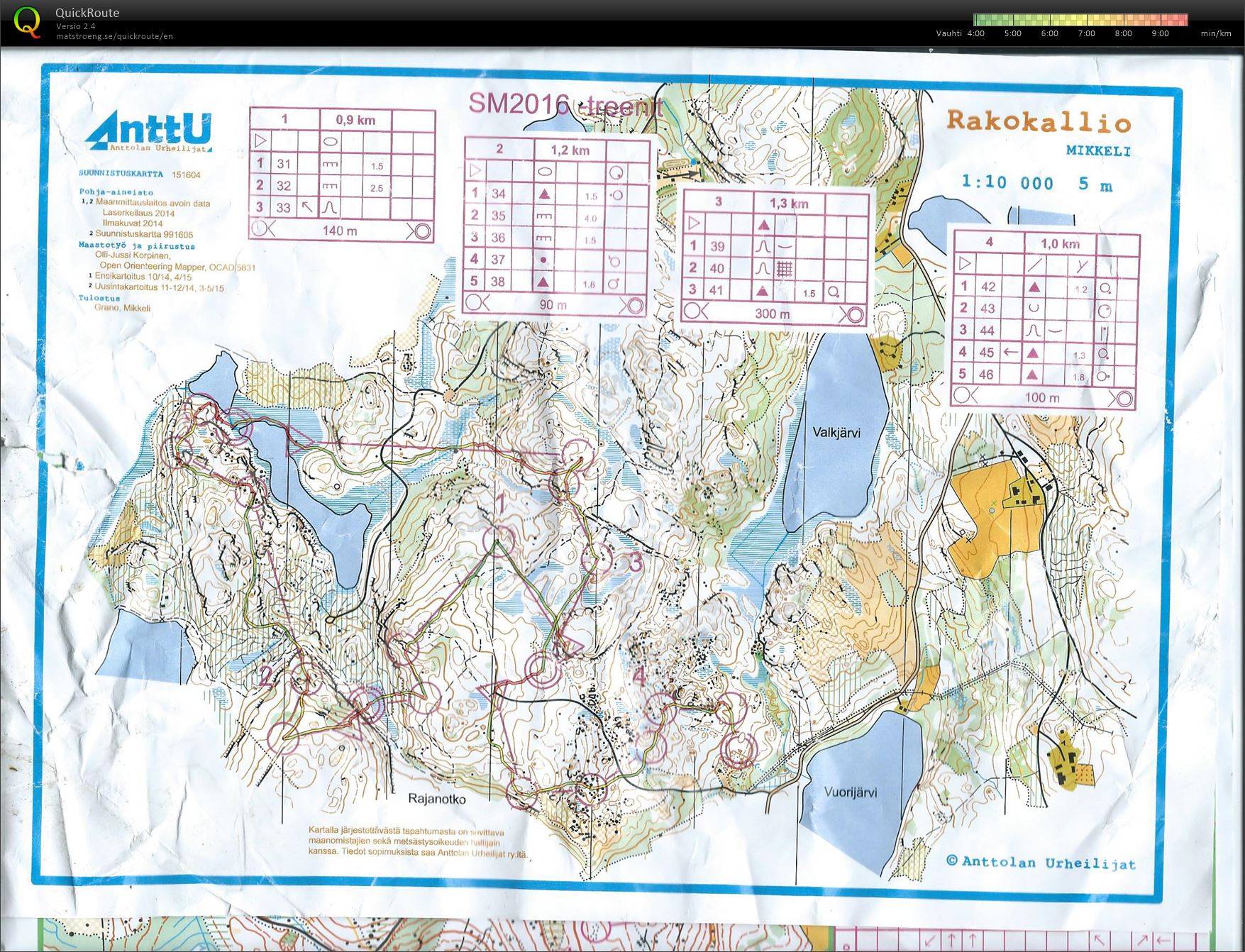 SM-treeni (15/11/2015)