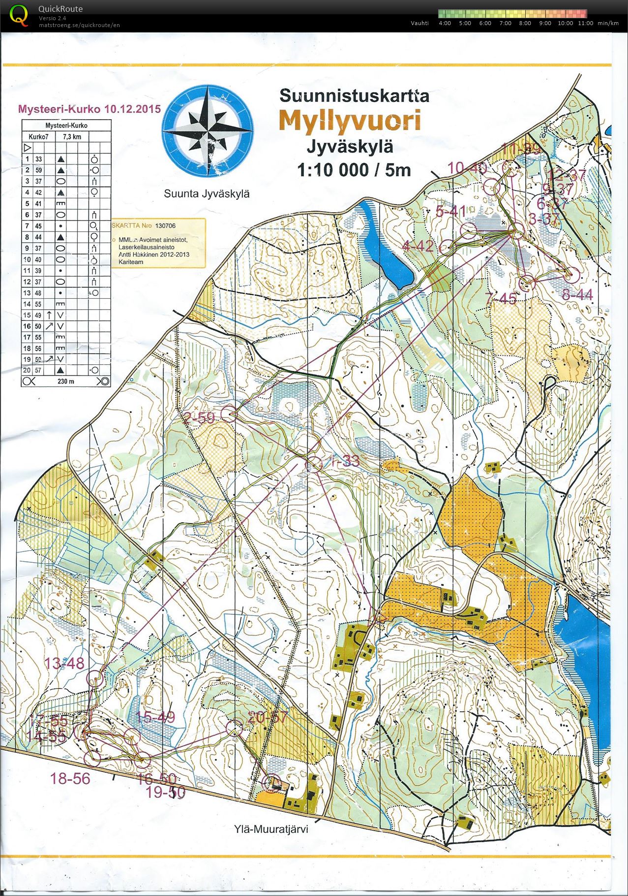 Mysteeri-Kurko (10/12/2015)