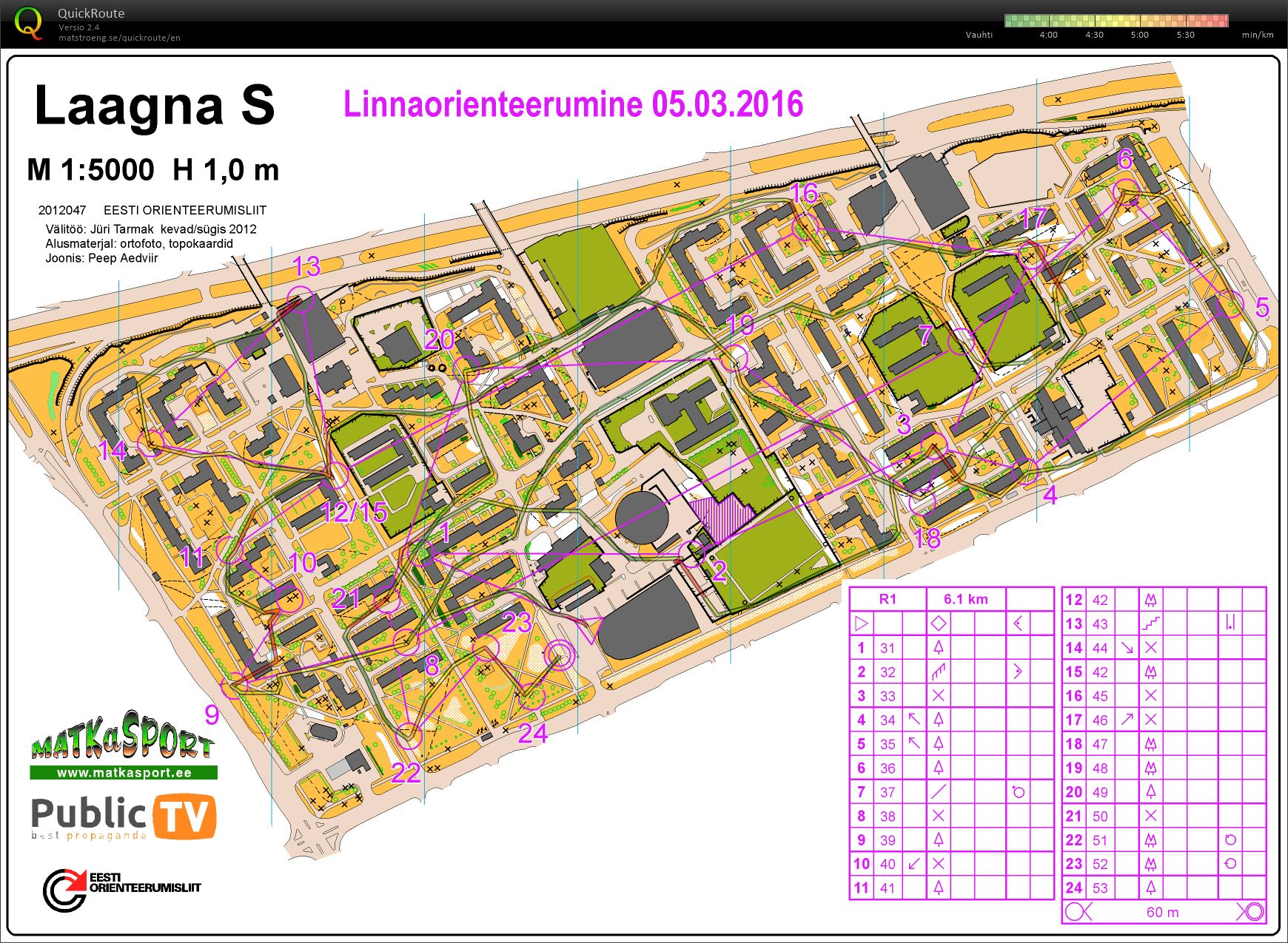 Linnaorienteerumine (05/03/2016)