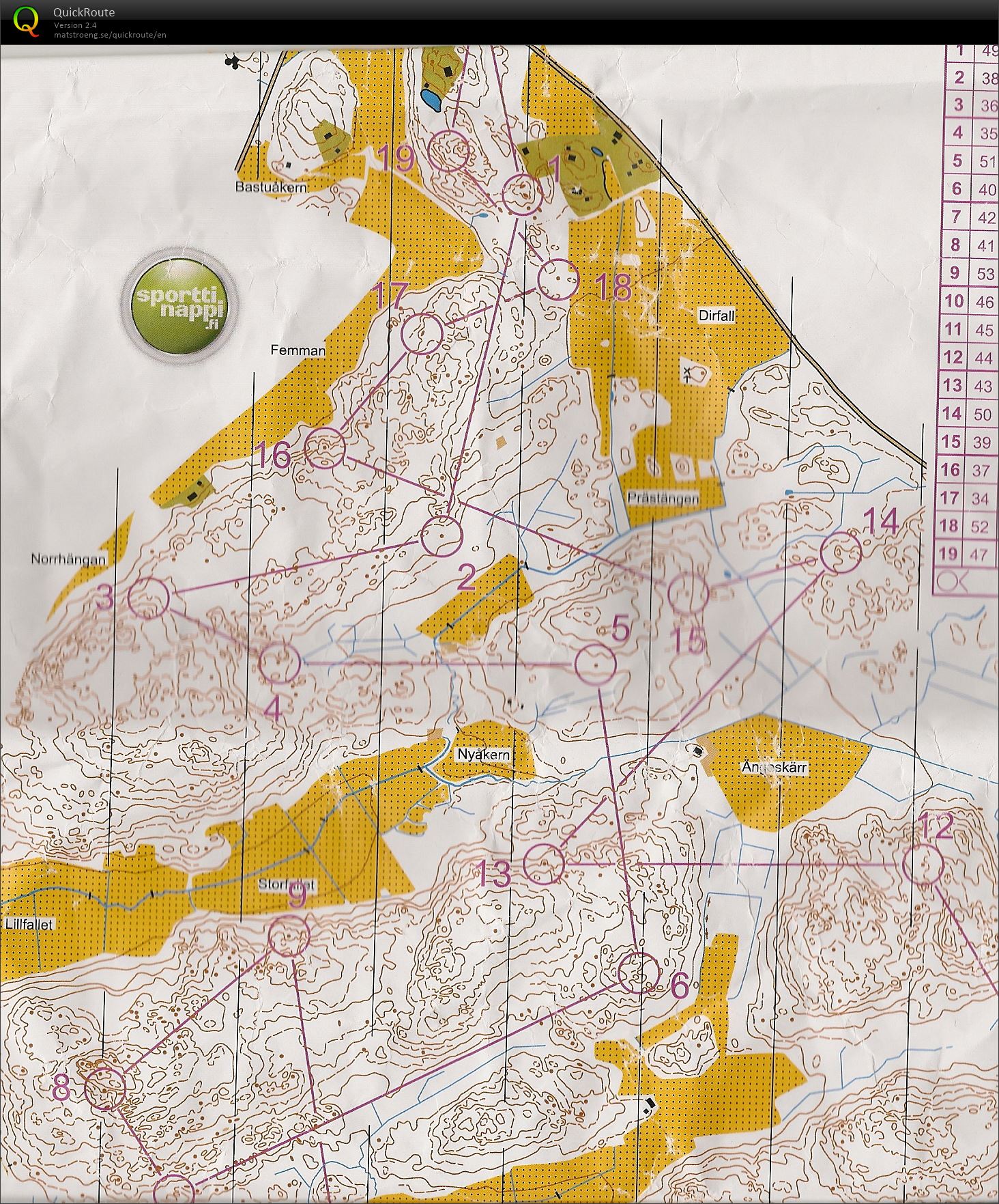 Käyrätreeni Parainen 030416 (03/04/2016)