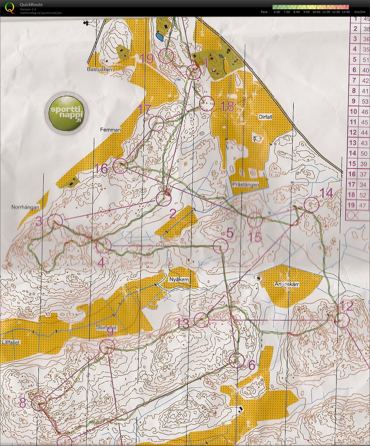 Käyrätreeni Parainen 030416 (03/04/2016)