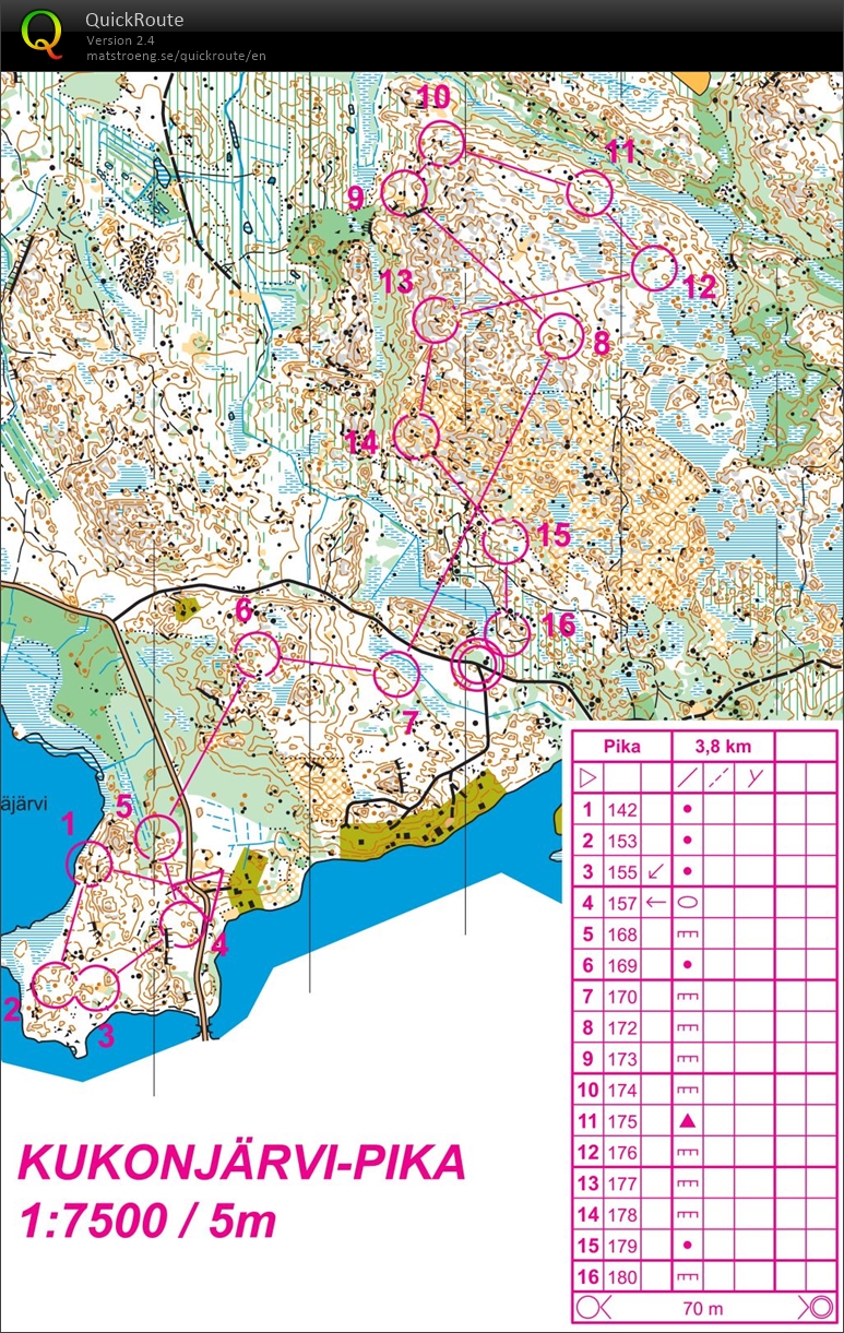 Pikamatka (15/04/2016)