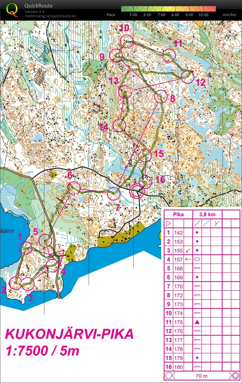 Pikamatka (15/04/2016)