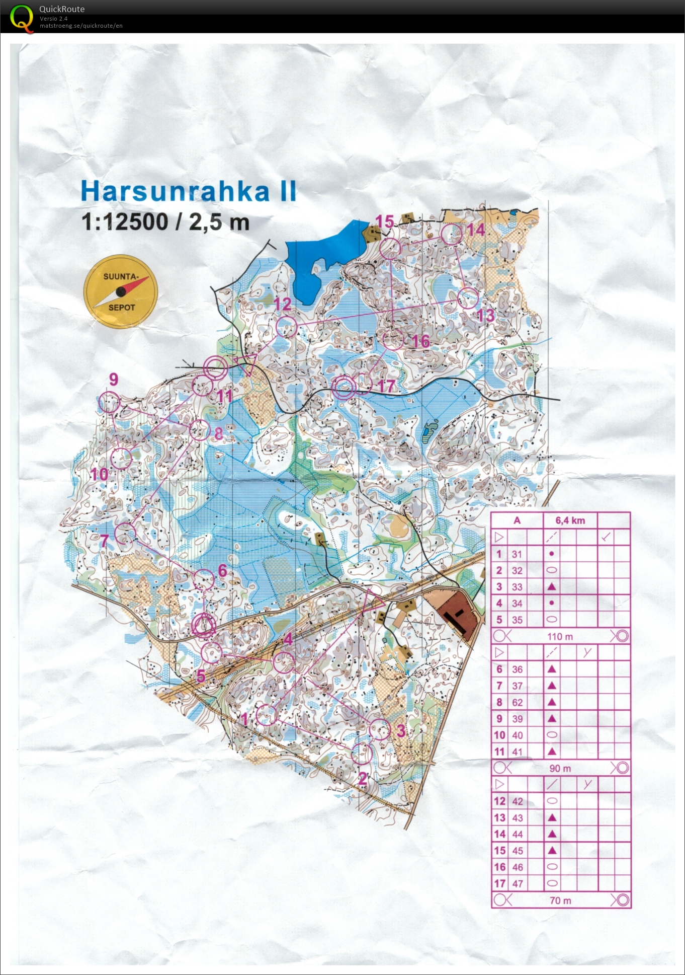 AV-vedot Harsunrahka (20/04/2016)
