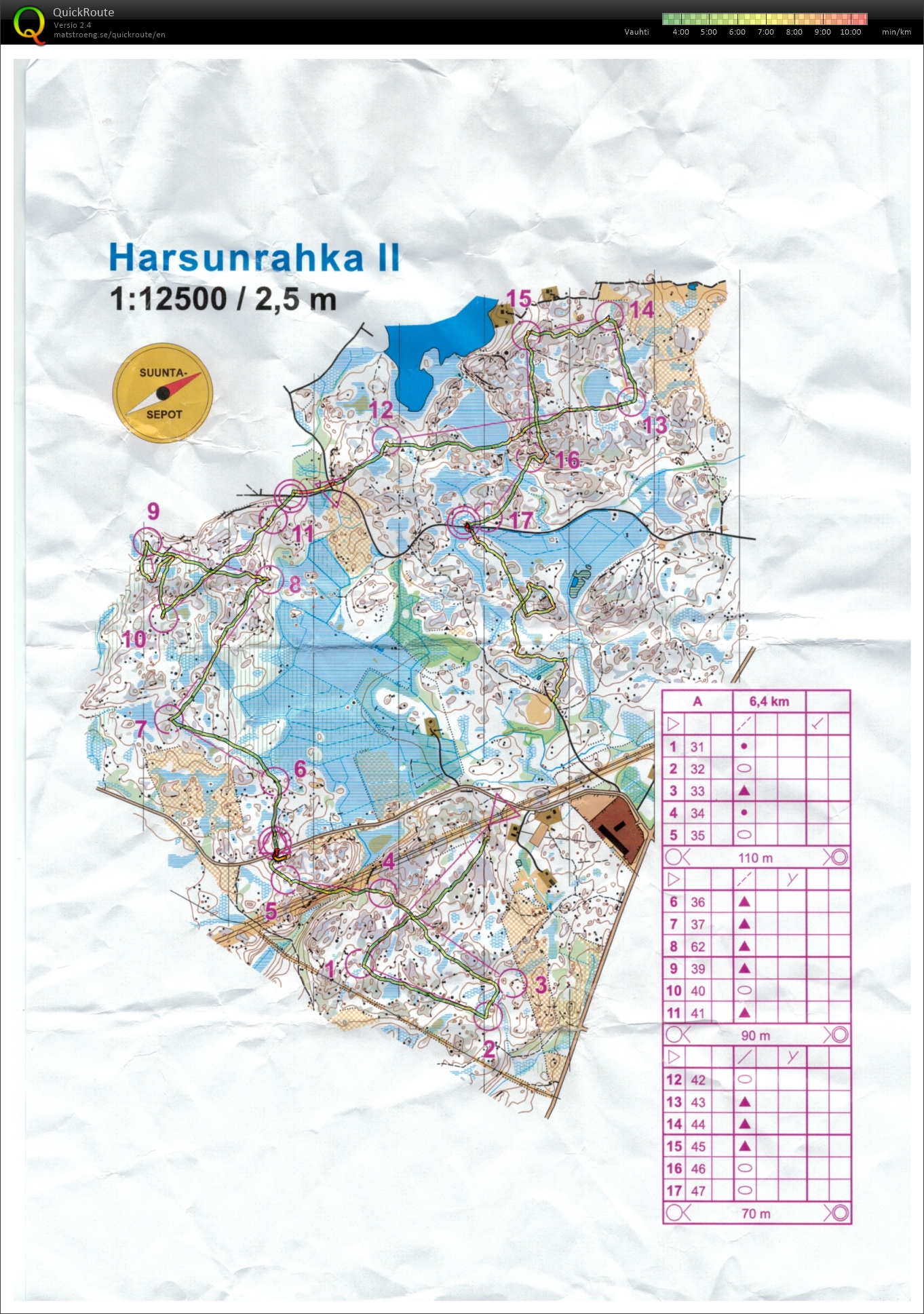 AV-vedot Harsunrahka (20/04/2016)