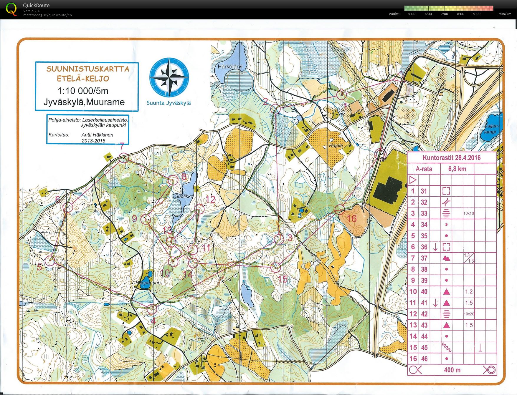 Kuntokisat, Etelä-Keljo (28/04/2016)