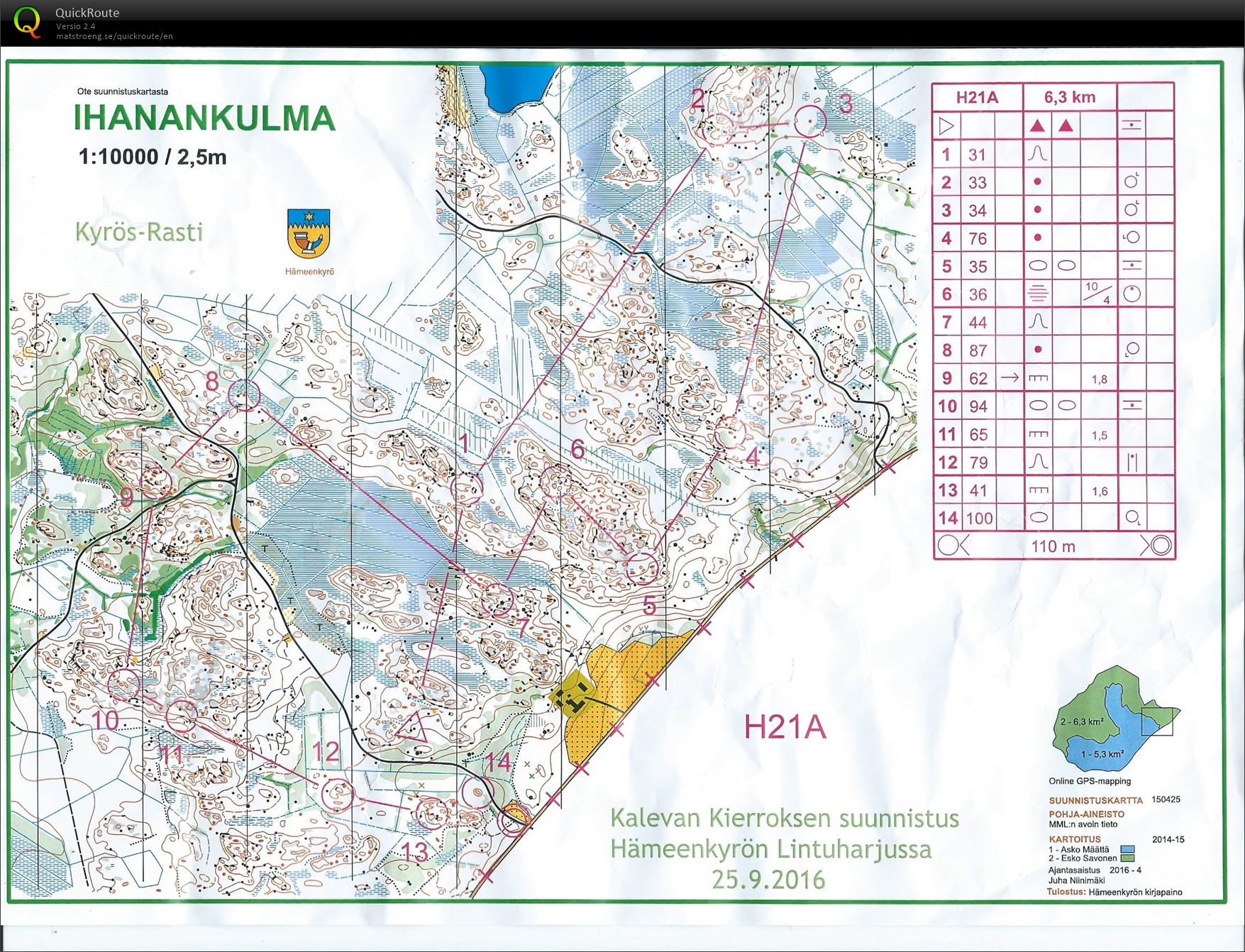 Hela-pika (05/05/2016)