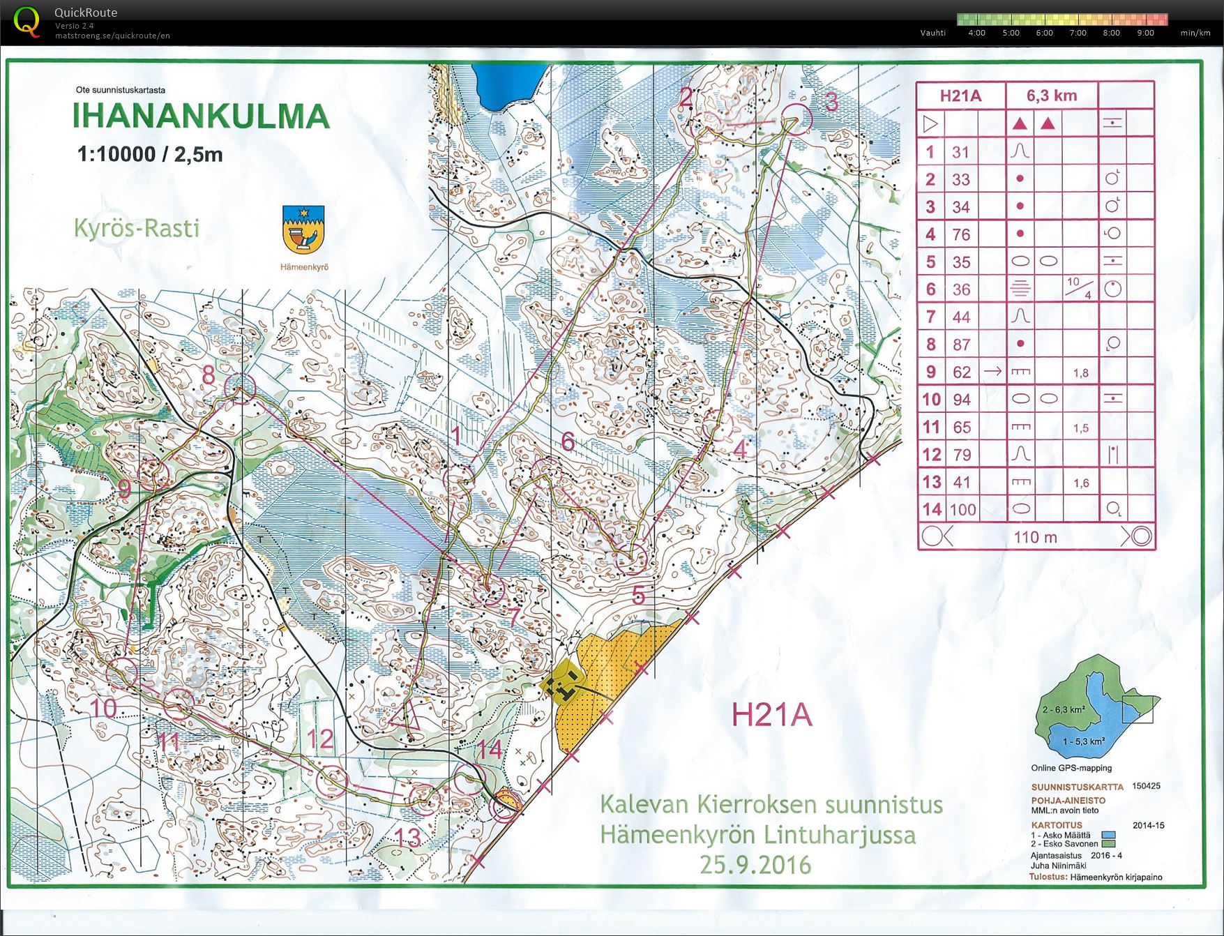 Hela-pika (05/05/2016)