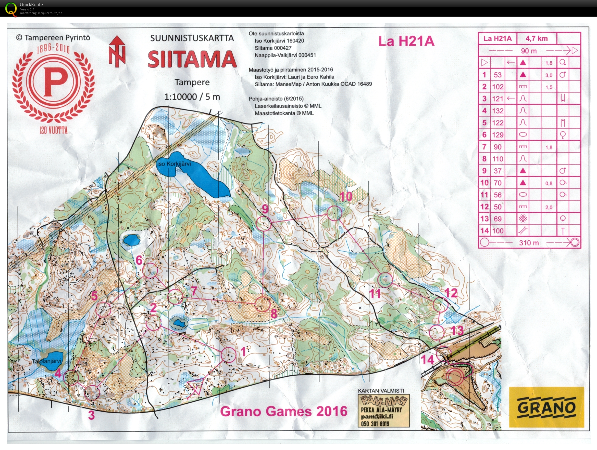 Grano-Games Keskimatka (11/06/2016)