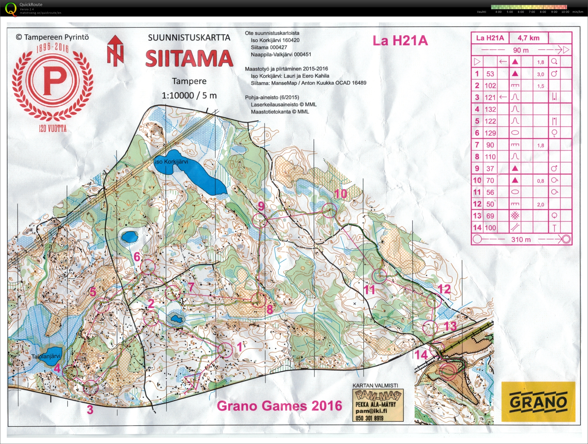 Grano-Games Keskimatka (11/06/2016)