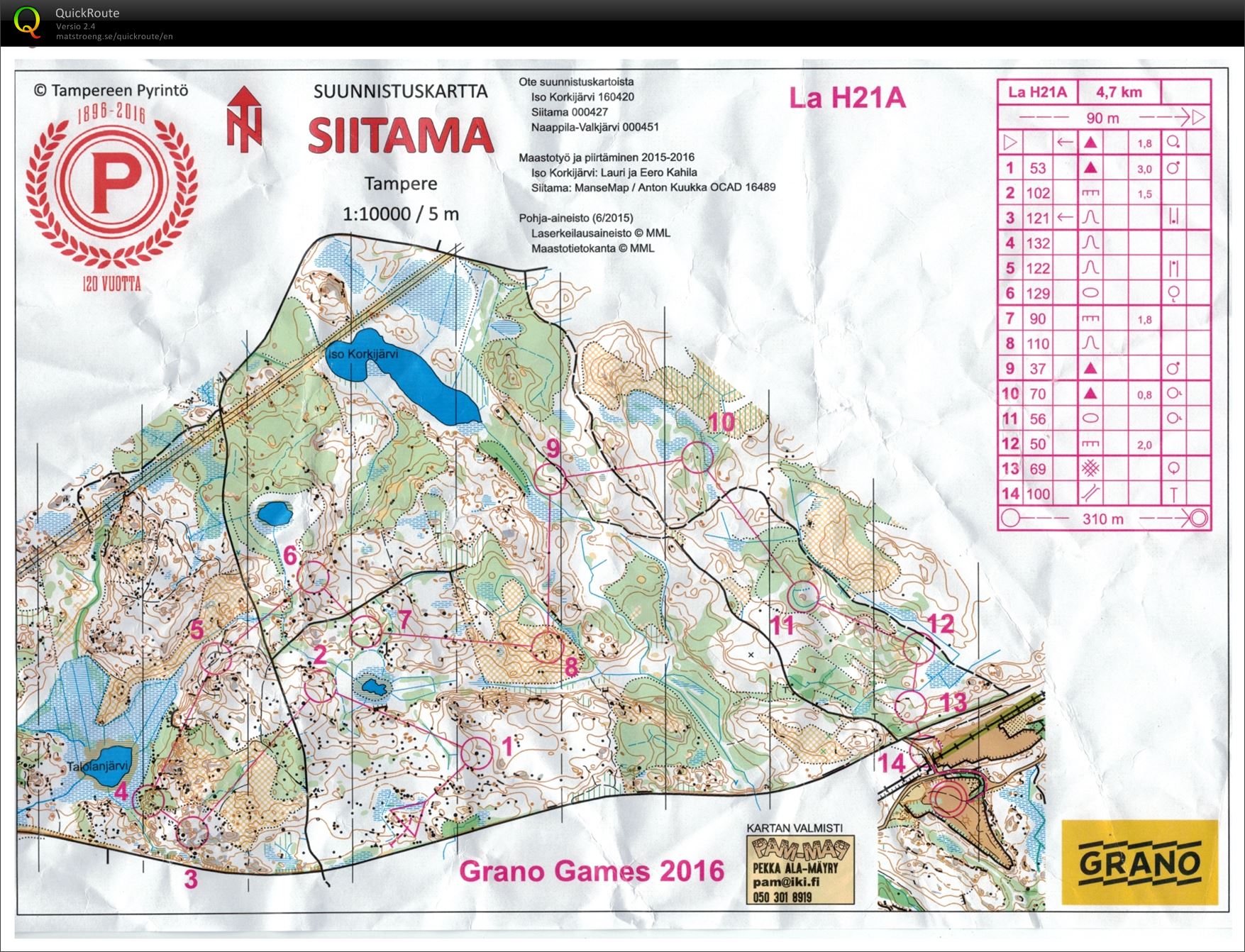 Grano Games keskimatka (11/06/2016)