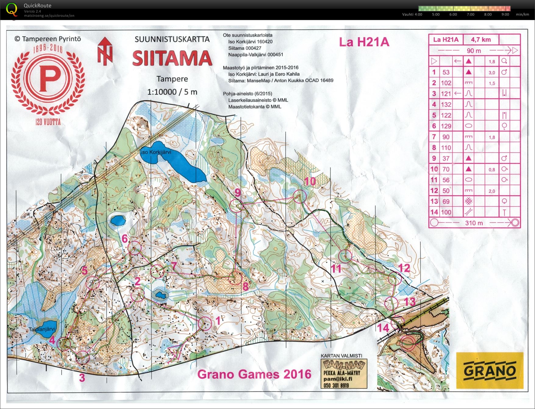 Grano Games keskimatka (11/06/2016)