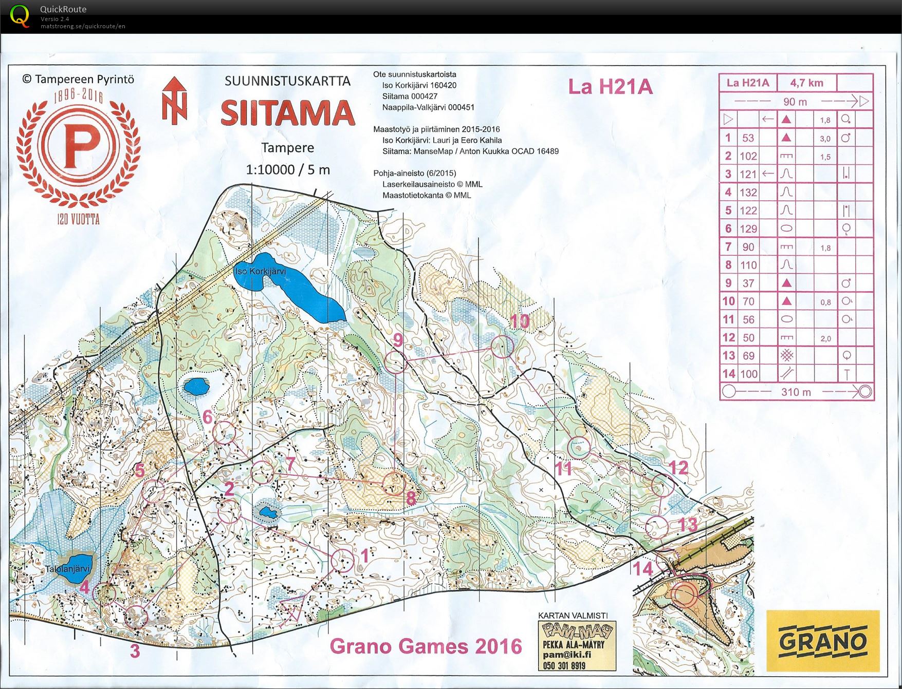 Grano-Games (11/06/2016)