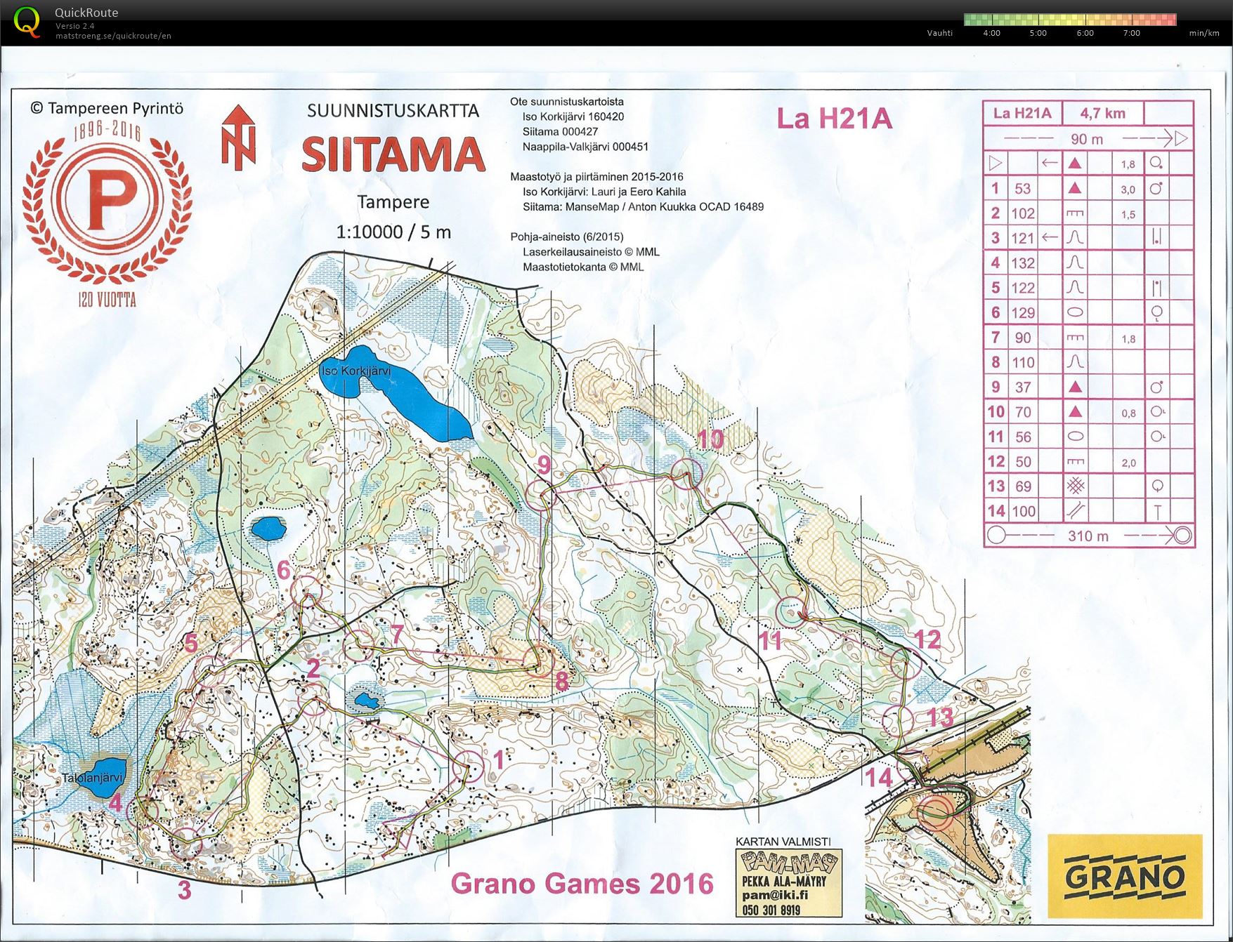 Grano-Games (11/06/2016)