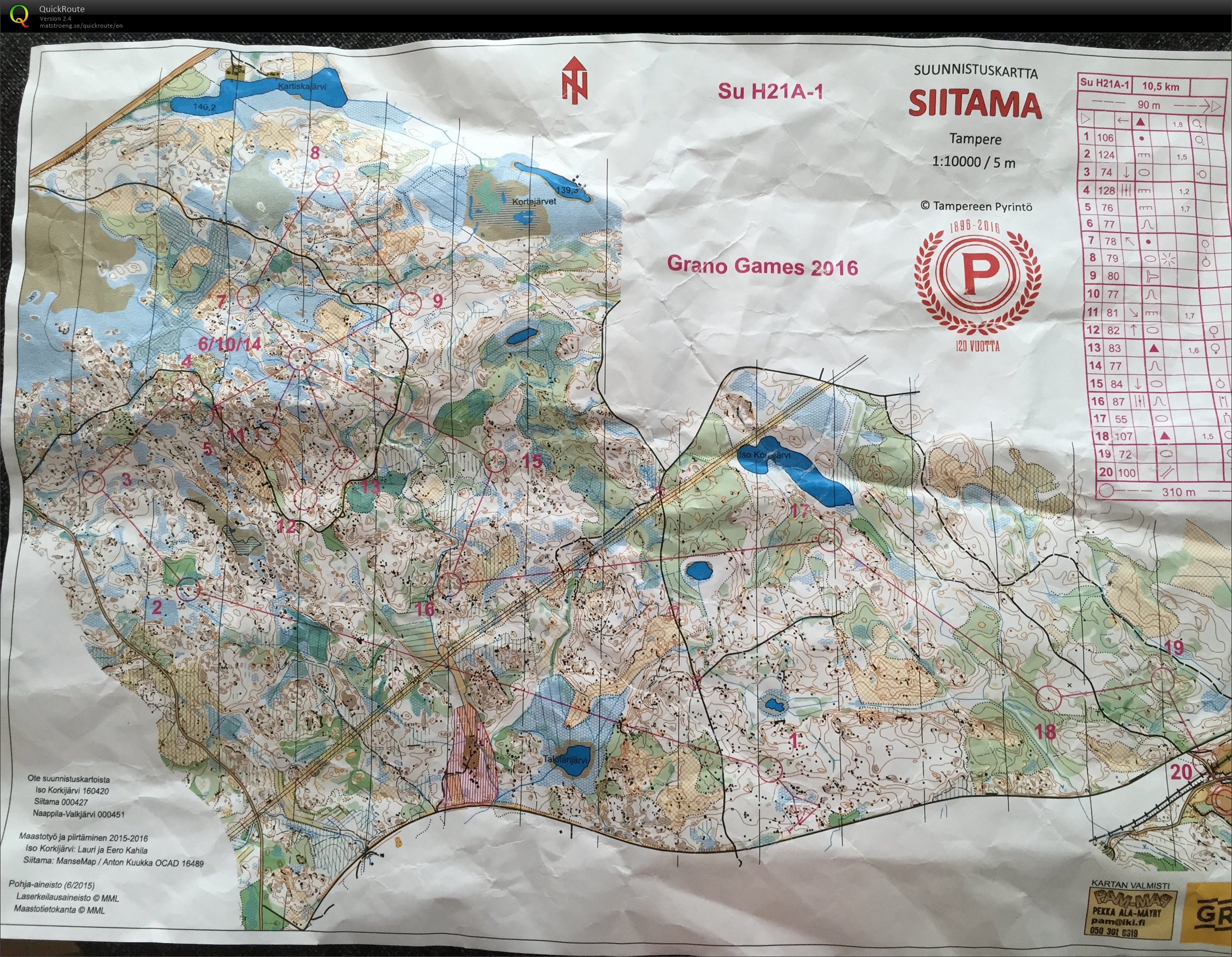 Grano Games 2016 pitkä matka (12/06/2016)