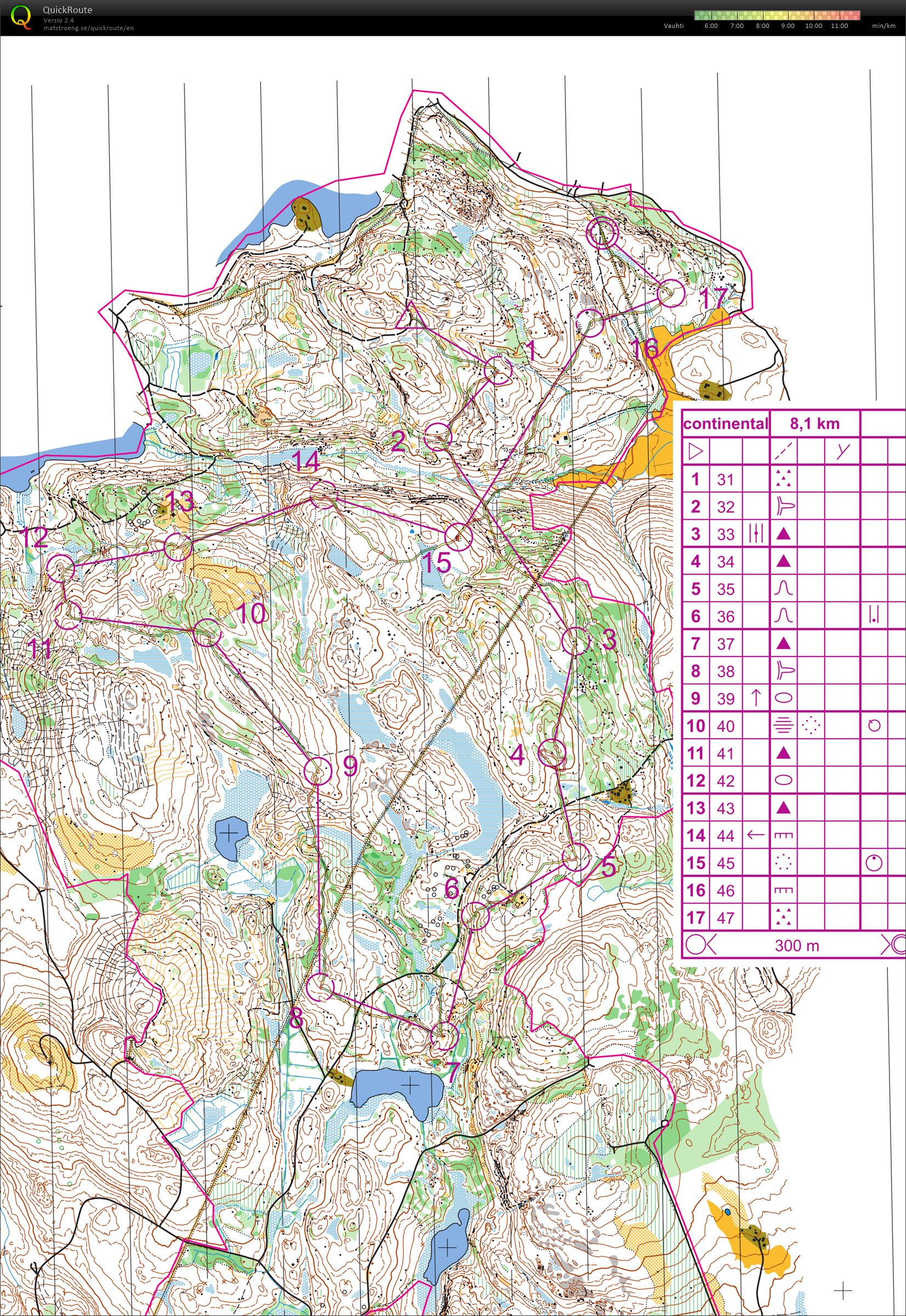 Heinoskorkee (02/07/2016)