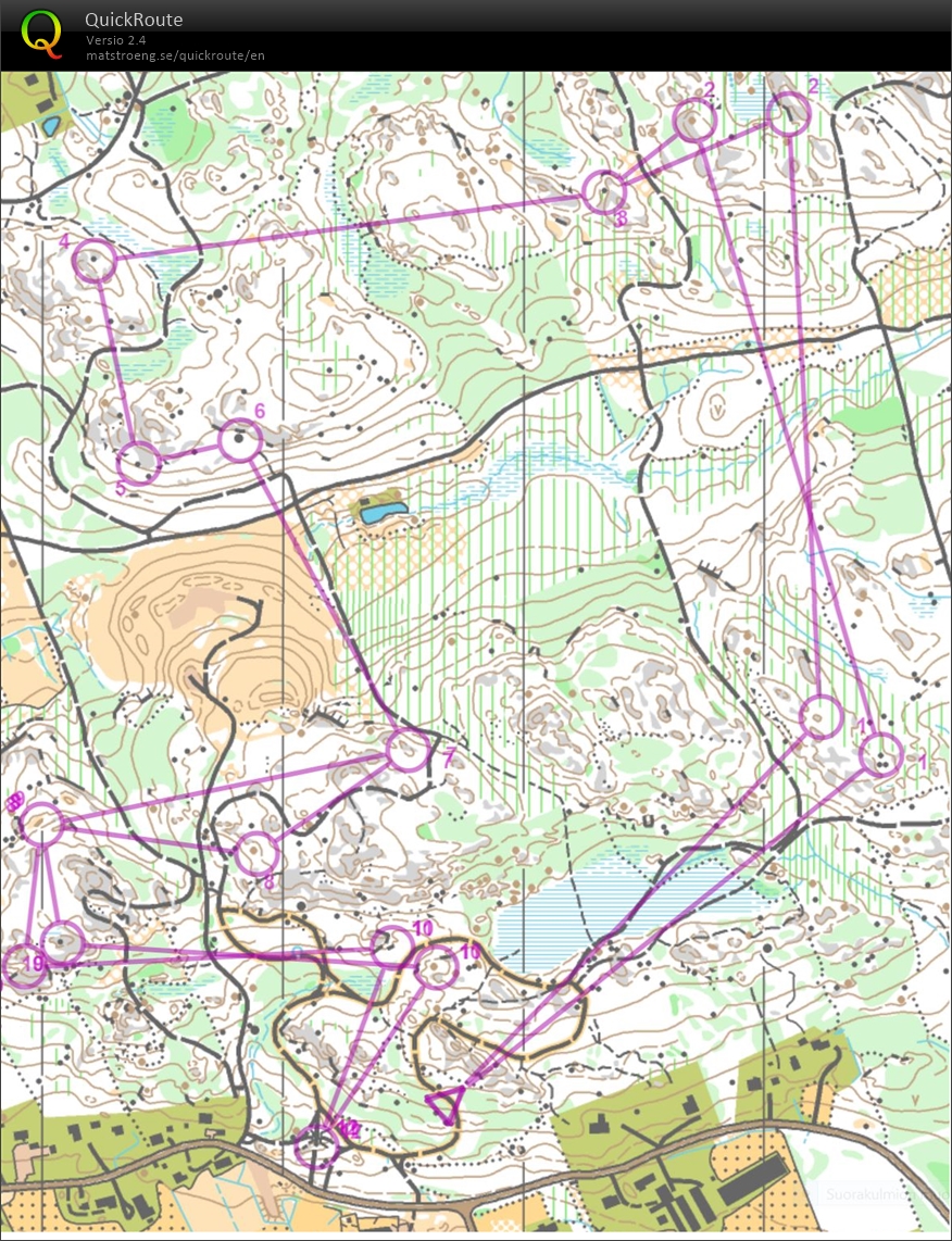 Nuorten Jukola (20/08/2016)