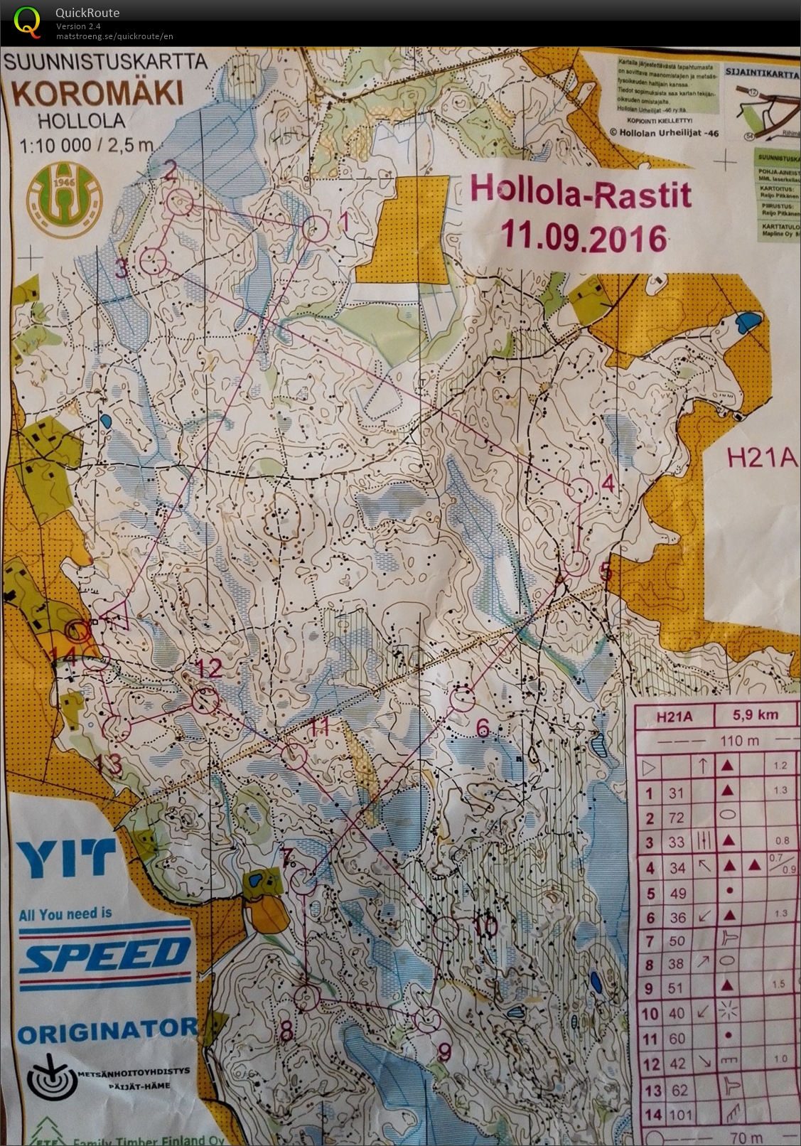 Hollola-rastit 2016 (11/09/2016)