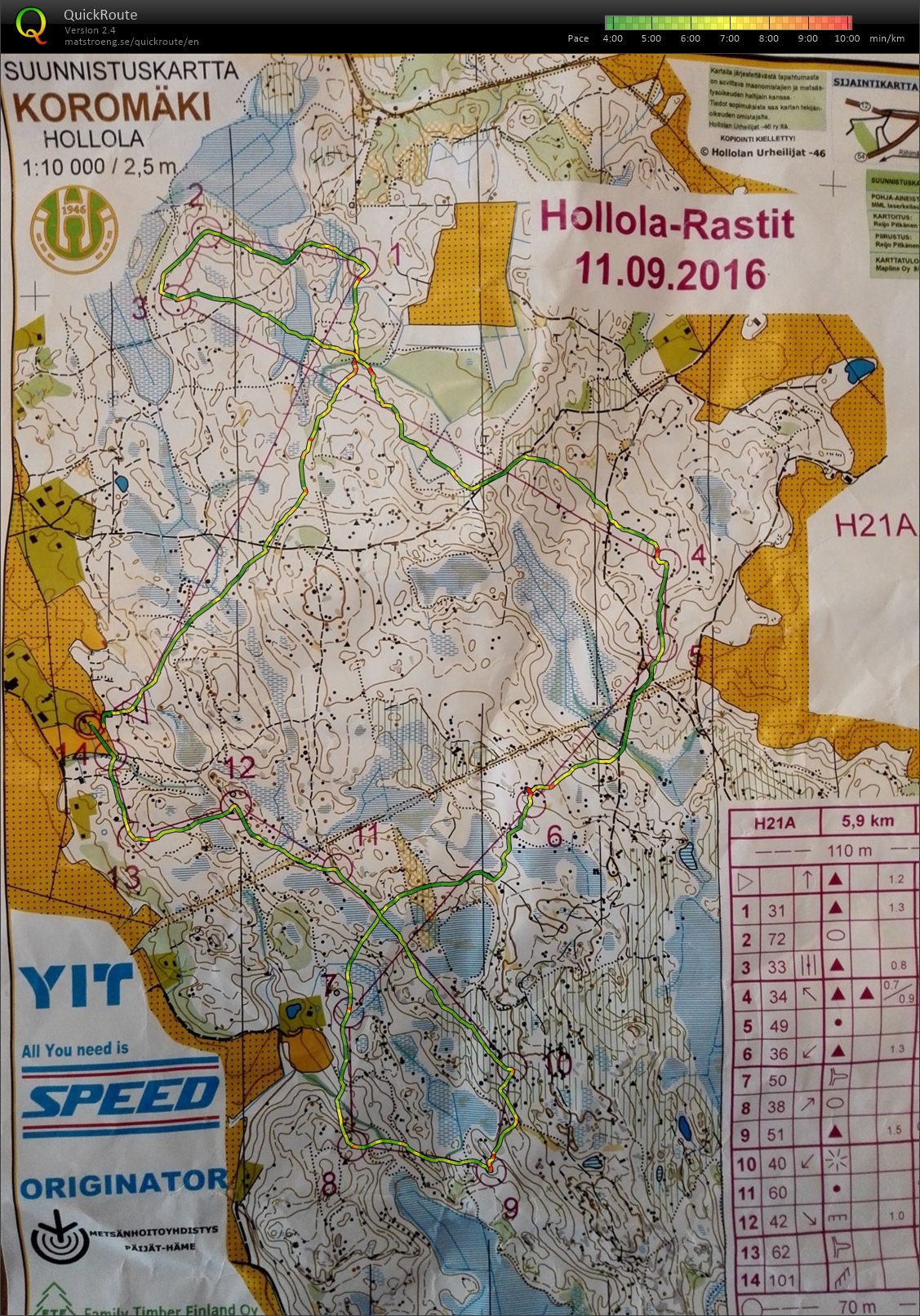 Hollola-rastit 2016 (11/09/2016)